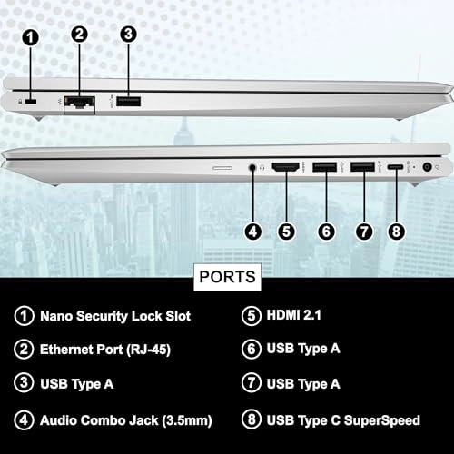 ProBook 455 G10 - 15.6'' Ryzen 5-7530U 32GB DDR4 1TB SSD