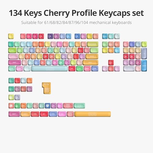 MOA Profile Keycaps - Wired