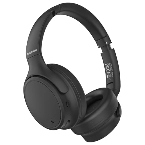 H1 PLUS Wireless Headphone