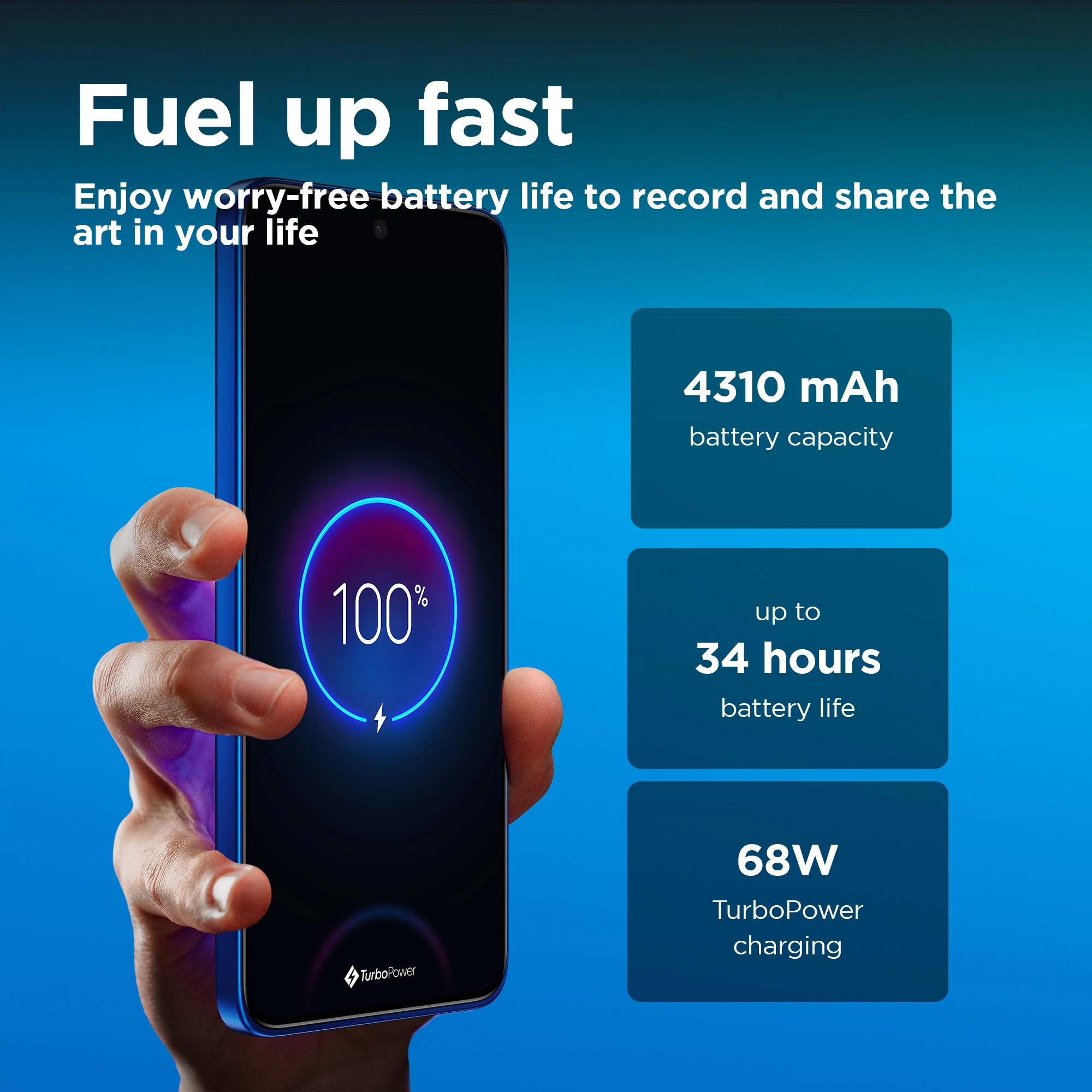 Edge 50 Neo - 12GB 512GB