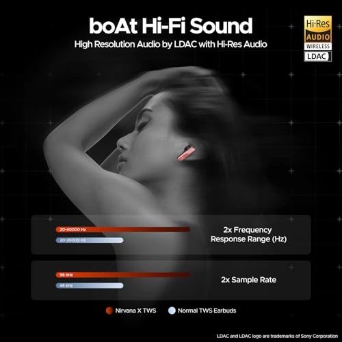 Nirvana X TWS Wireless Earbud