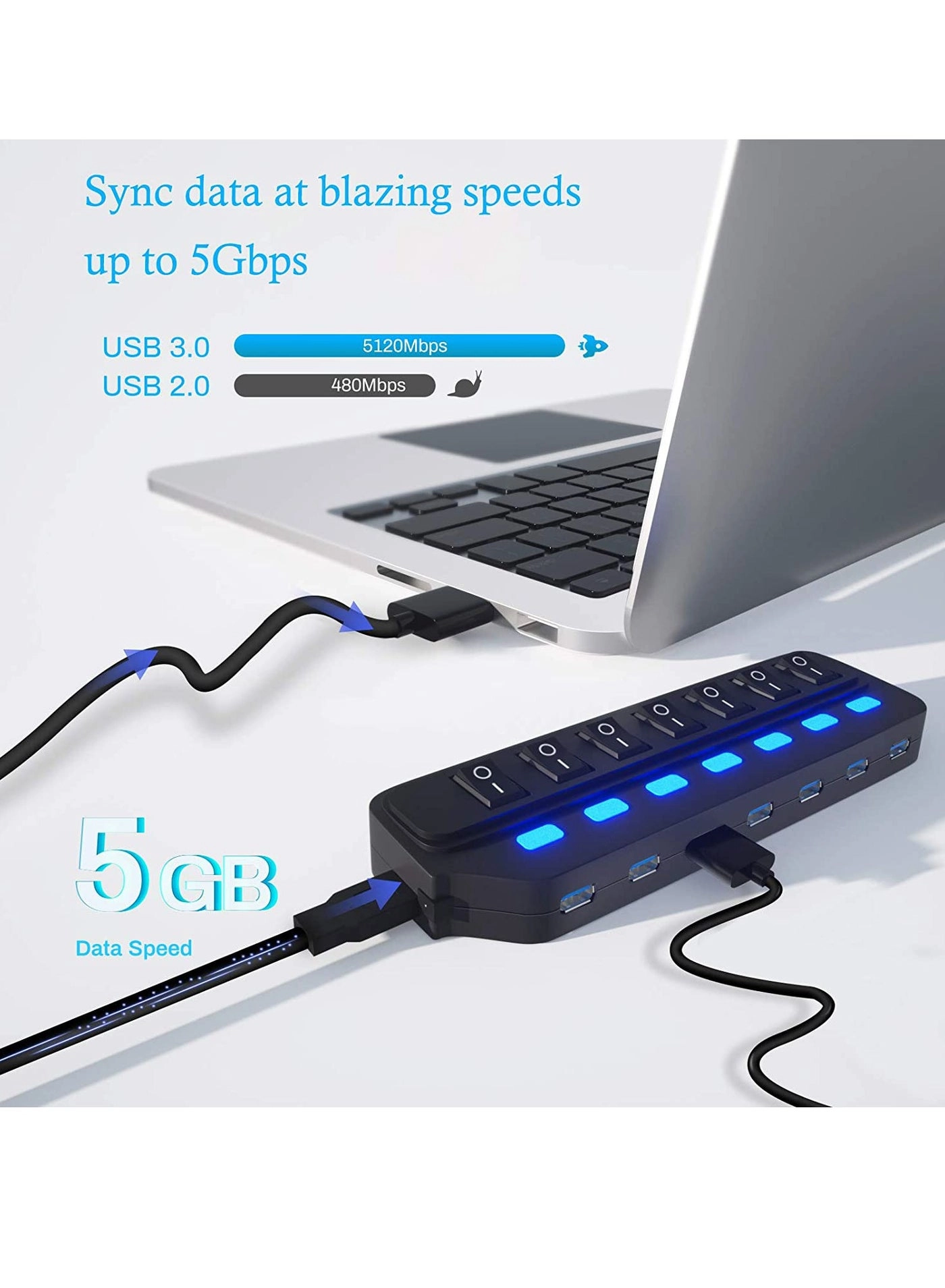 USB Hub - 7 Port USB 3.0