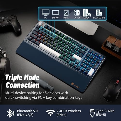 E4Pro - Wired/Wireless