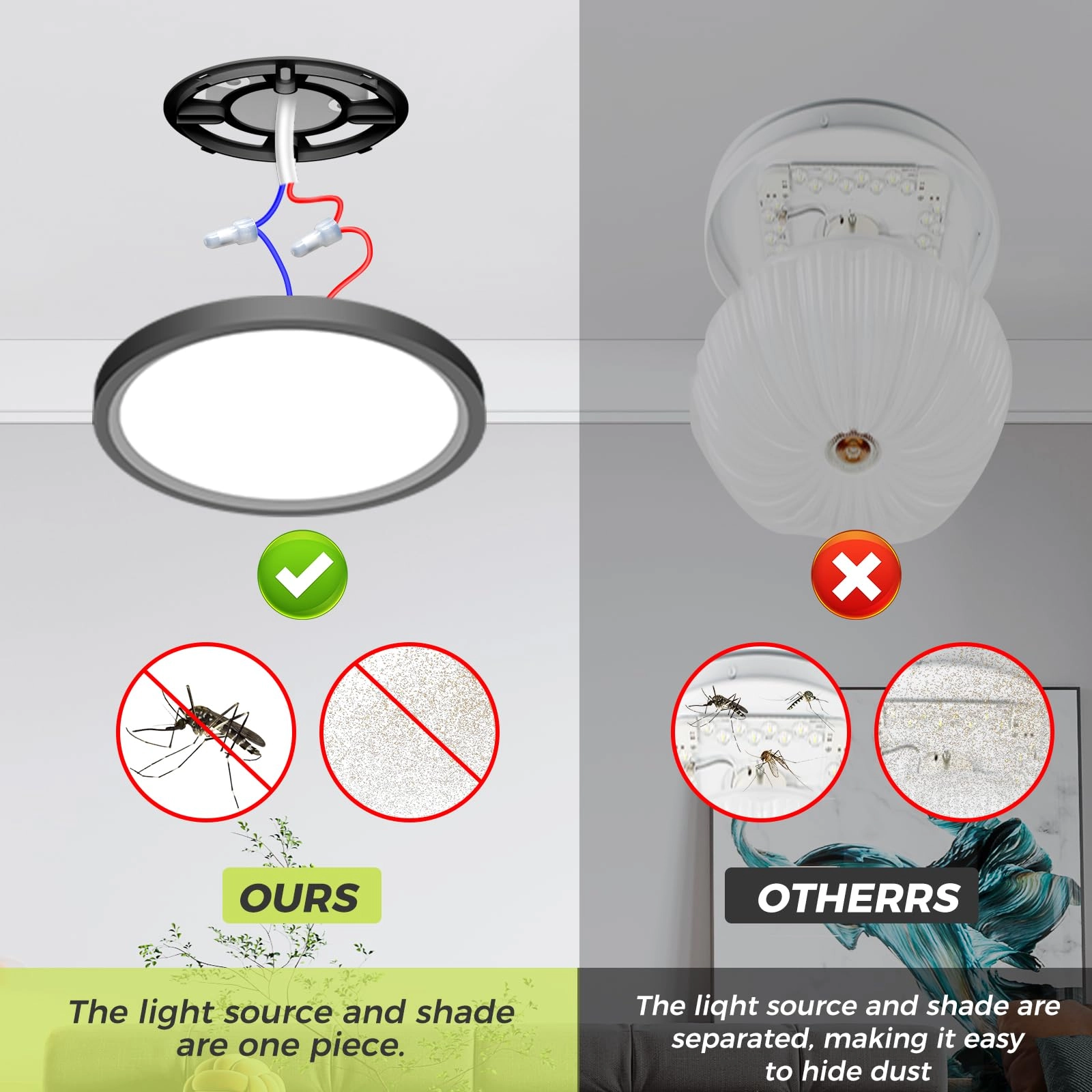 Dimmable Flush Mount LED Ceiling Light - 3000K-4500K-6000K