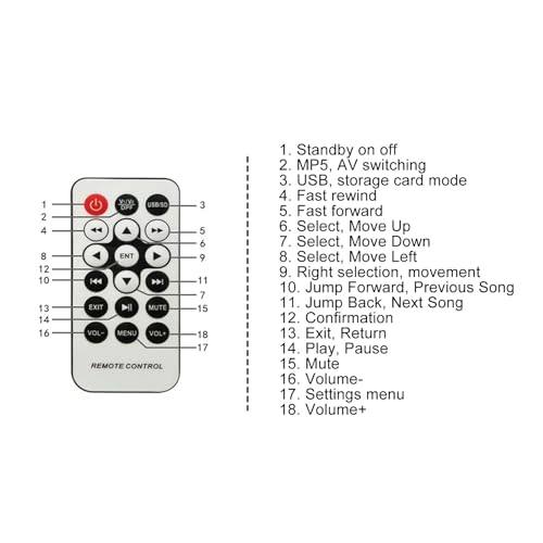 Car Overhead Display Screen - 11.6 inch