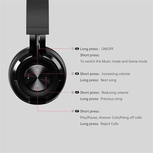 rr666 Wireless Headphone