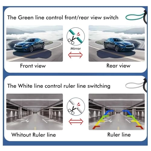 Rear View Camera - Wired