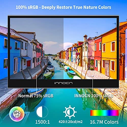 E15K2F-C4 - Full HD 1080P 15.6 inch