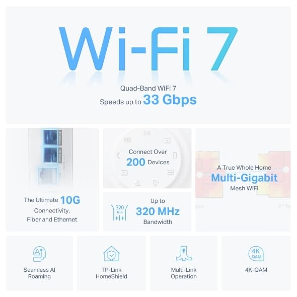 Deco BE95 - WiFi 7 3 piece(s)