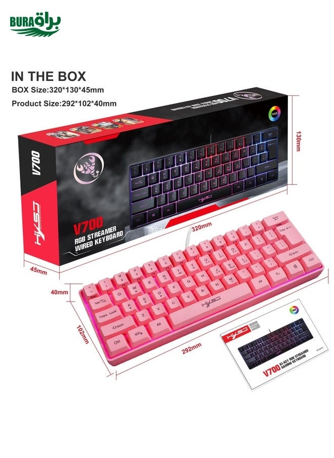 V700 - scientific Wired