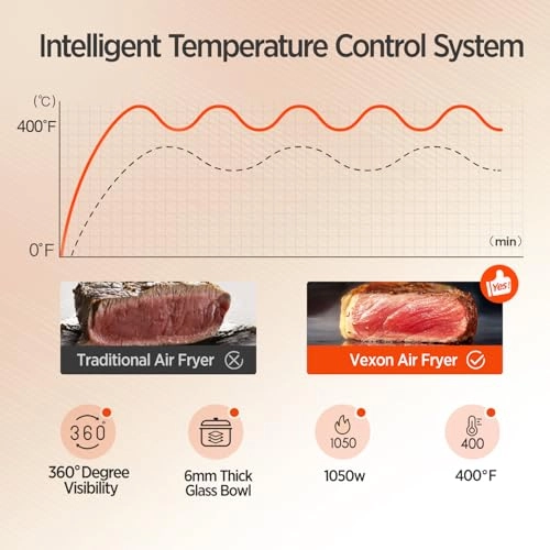 Glass Air Fryer GM-AF01