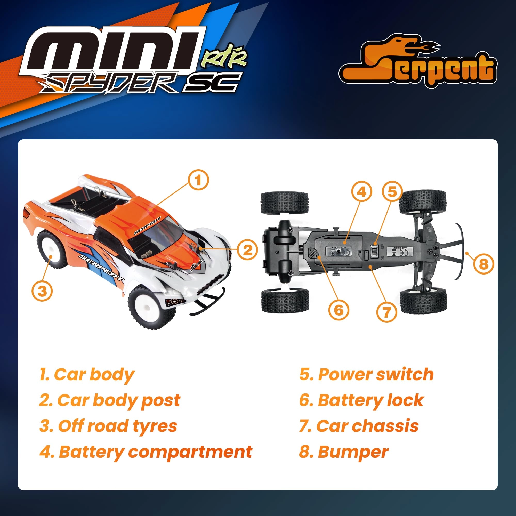 Mini Spyder - 1:24 Scale
