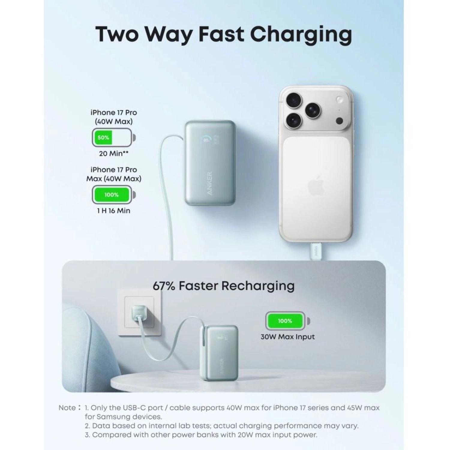 A1638 - 10,000mAh 45W Fast charging