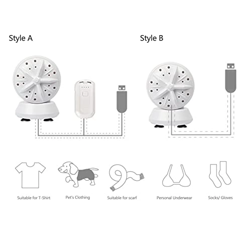 Mini Washing hine - 24W Portable