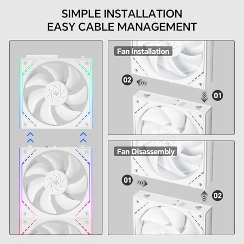 TL-M12QRW - 3 fan(s) 120mm