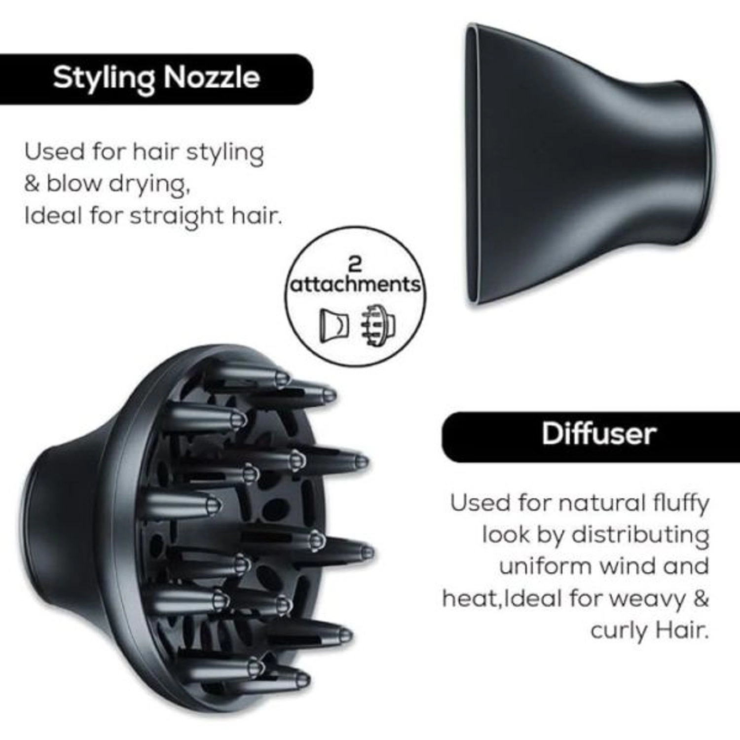 HC80 - 2200 W + HS80 - Hair Strightener