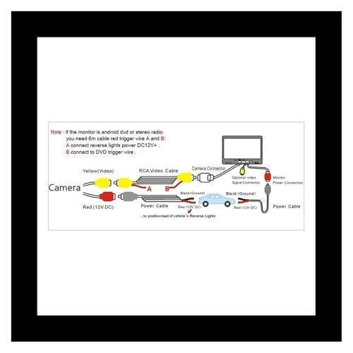 Rear View Camera - Night Vision Wireless 1080P HD
