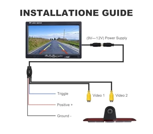 Brake light camera - Night vision + 5 inch Monitor