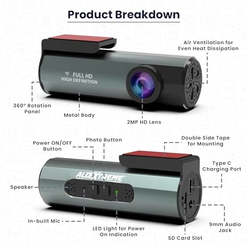 X5 1080P