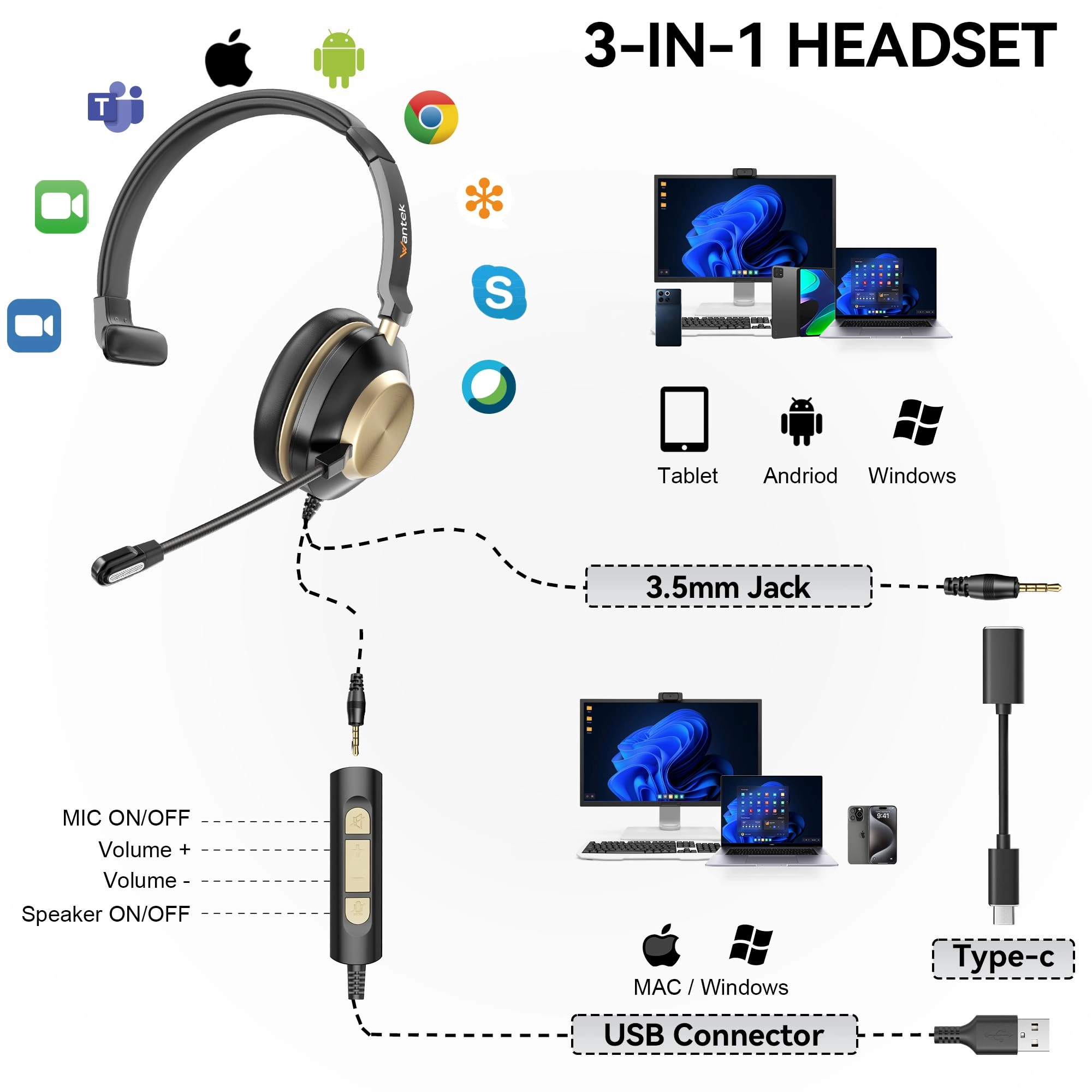 600FUSB Wired Headset