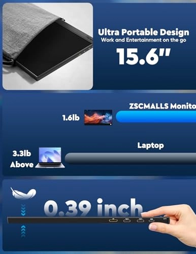 ZSC-A15 - Full HD 15.6 Inch