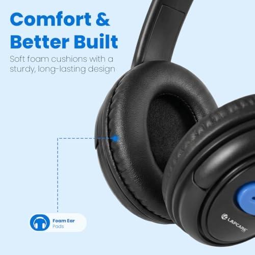 (Renewed) LWS004 Wired Headphone