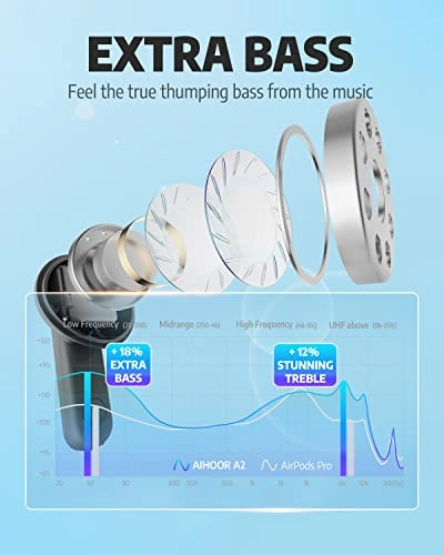 A2 Wireless Earbud