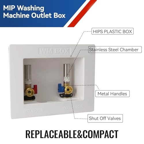 Washing Machine Outlet Box