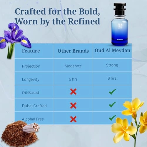 Burrned Briddages - 200 ML