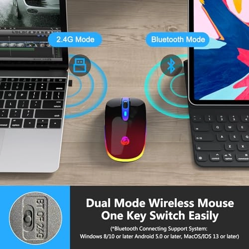 LED Slim Rechargeable Mouse - Wireless