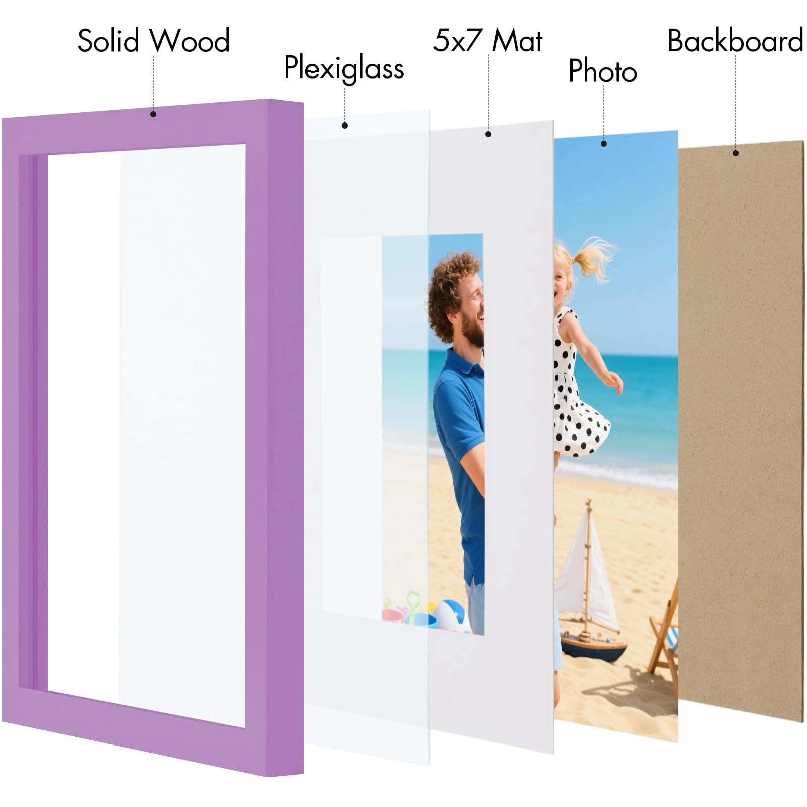 8x10 Picture Frame