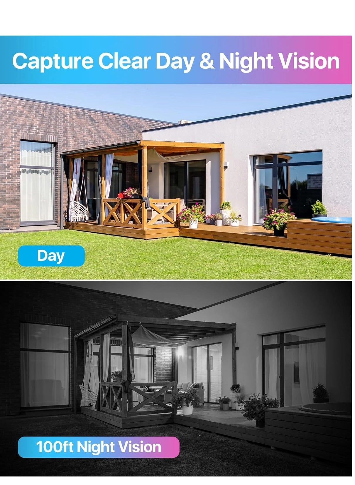 1080P 4-in-1 Bullet Camera Pack