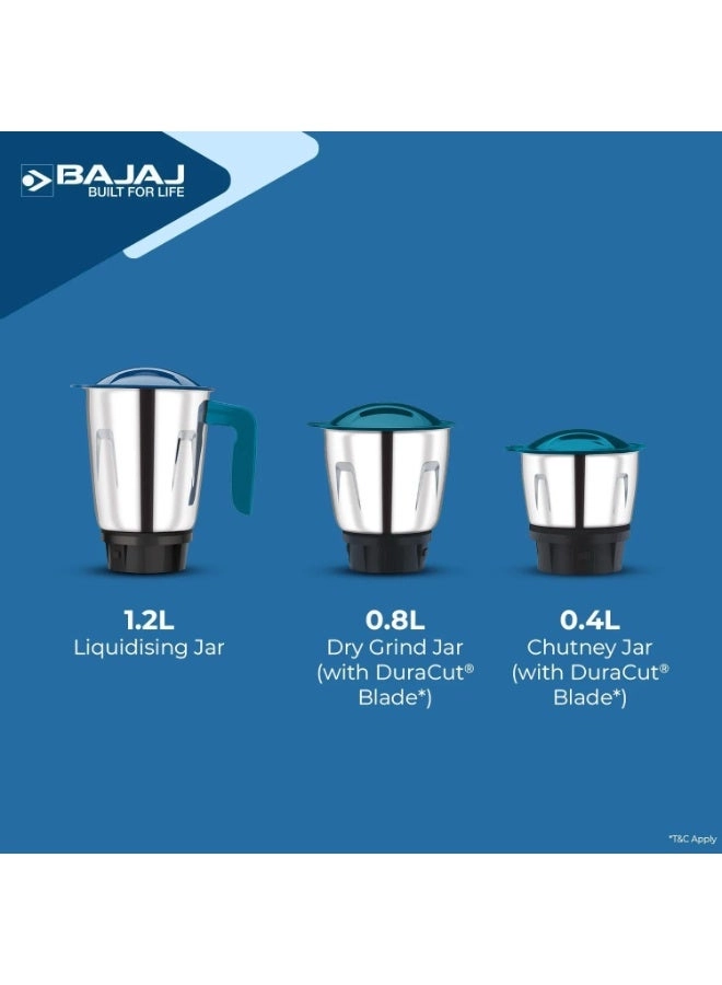 Ninja Series Notch - 500 W