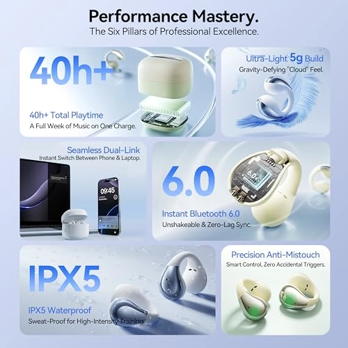 RingStar Air Wireless Earbud