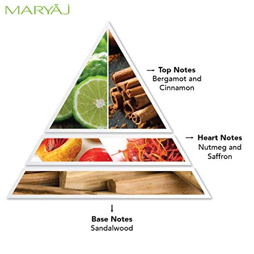 Pebble Style - Eau De Parfum 100ml + Sacrifice II - Deodorant 200ml