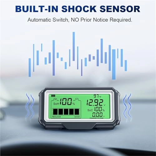 Car Battery Capacity Tester Monitor - 12V