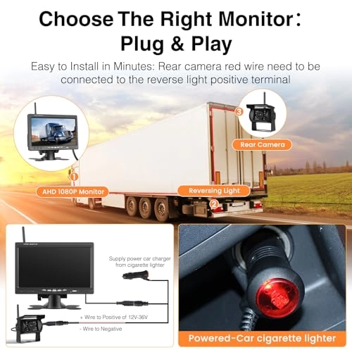 BSD - Night vision wireless