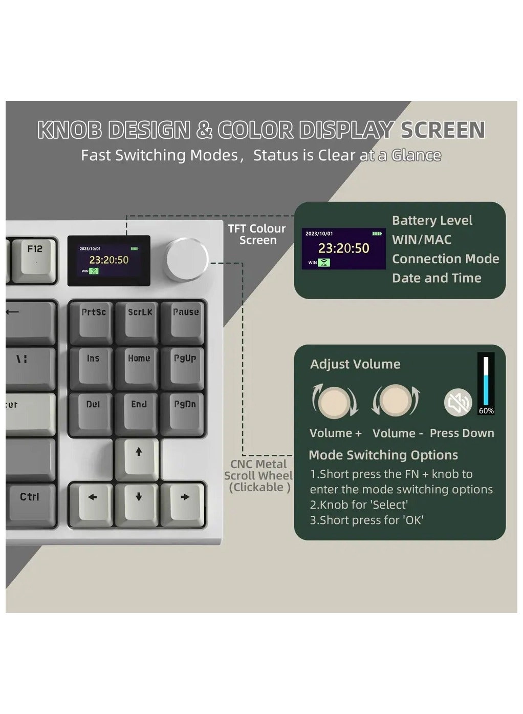 RK86 - ANSI Wireless