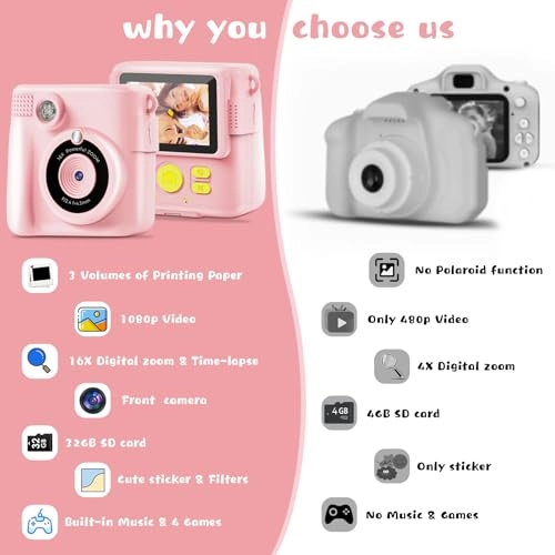 XT-Kids Camera - 1080P Instant Print