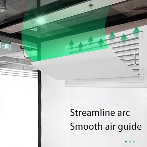 Air Conditioner Deflector - Applicable to all central air conditioners