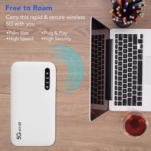 WiFi6 Mobile Hotspot - 5G 2.77 Gbps