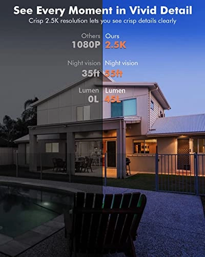 Wireless Security Camera 4MP