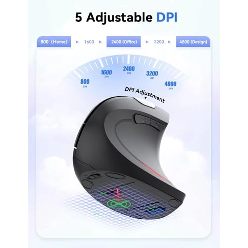 Mouse - Wireless, 2.4GHz USB, Plug and Play