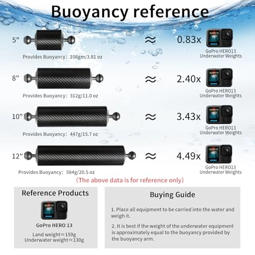 Underwater Float Arm - D60mm 10" Pack