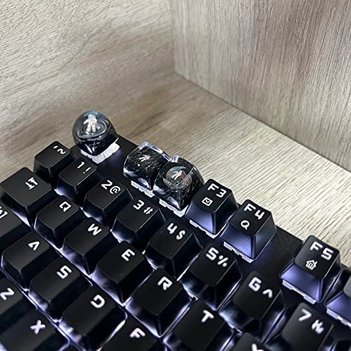 Custom Keycap