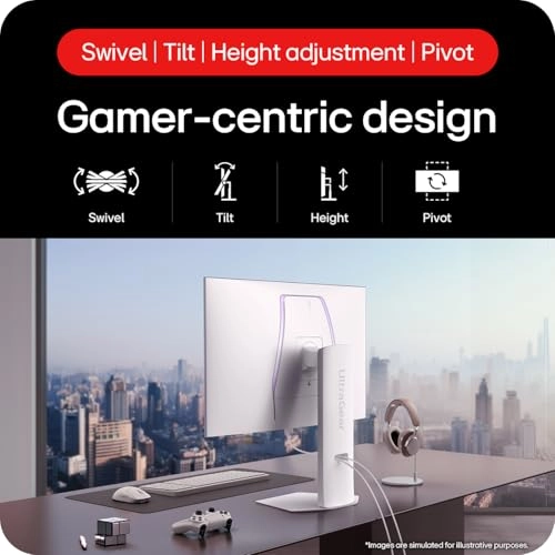 32GS95UV-W - 31.5 Inches 3840 x 2160