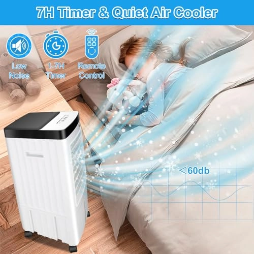 A01 - 65 watts