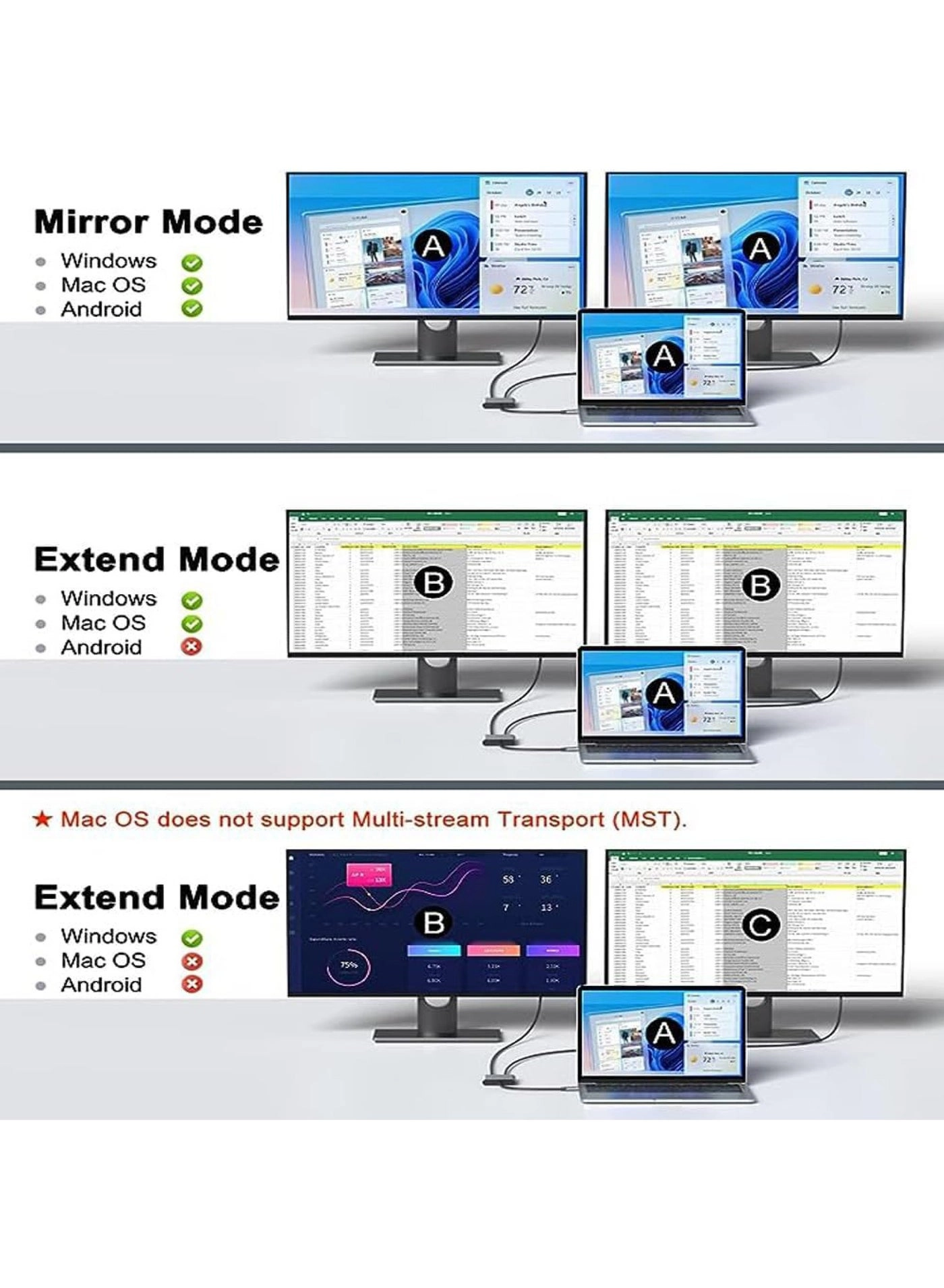 USB C to HDMI Adapter - USB 3.0 4K UHD 3840×2160@30Hz