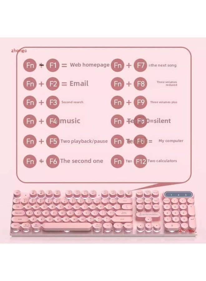 Mechanical Feel - Wired + E-sports Mouse