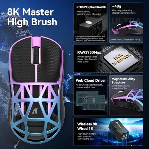 R2 Gaming Mouse - USB